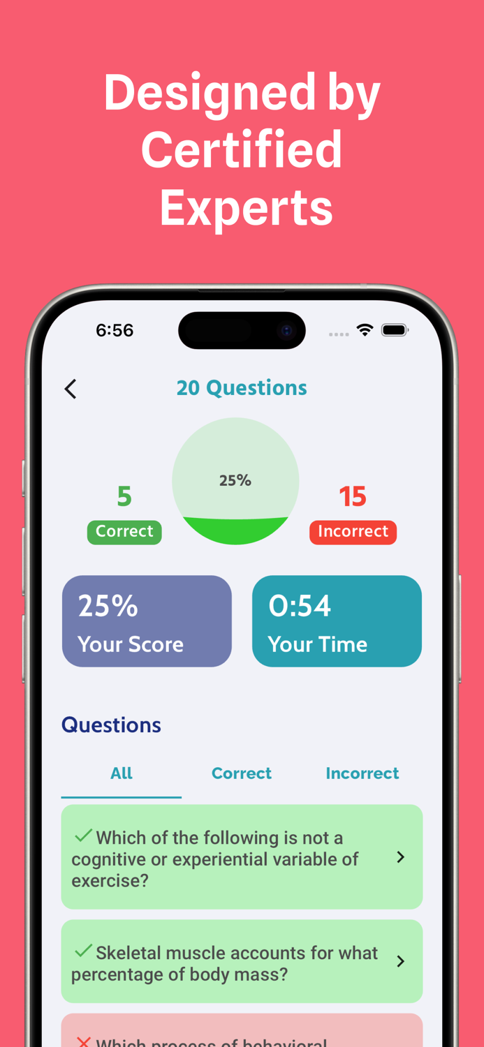 ACSM CPT Exam preparation