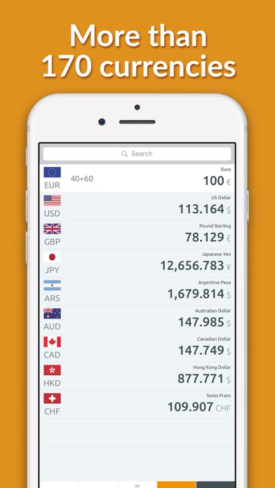 Money converter - Currency Screenshot