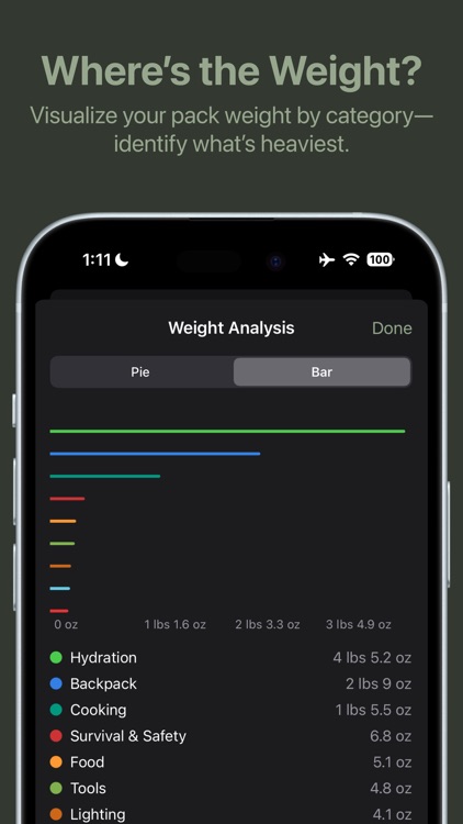 Backpacking List: Checklist screenshot-5
