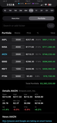 Stock-Trends iPhone screenshot