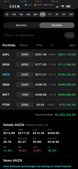 Stock-Trends Screenshot 5 of 6