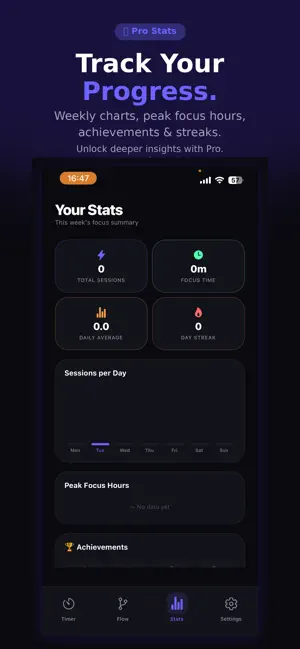 FocusFlow PomodoroTimer screenshot 3