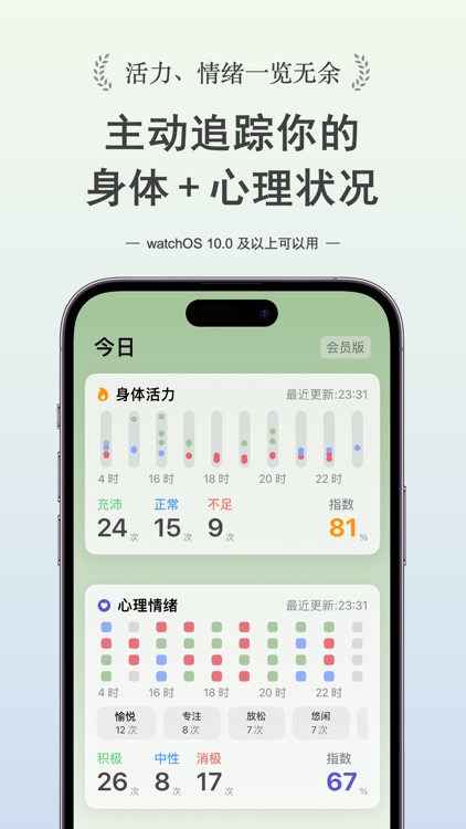 AMood - 你的健康生活好伙伴