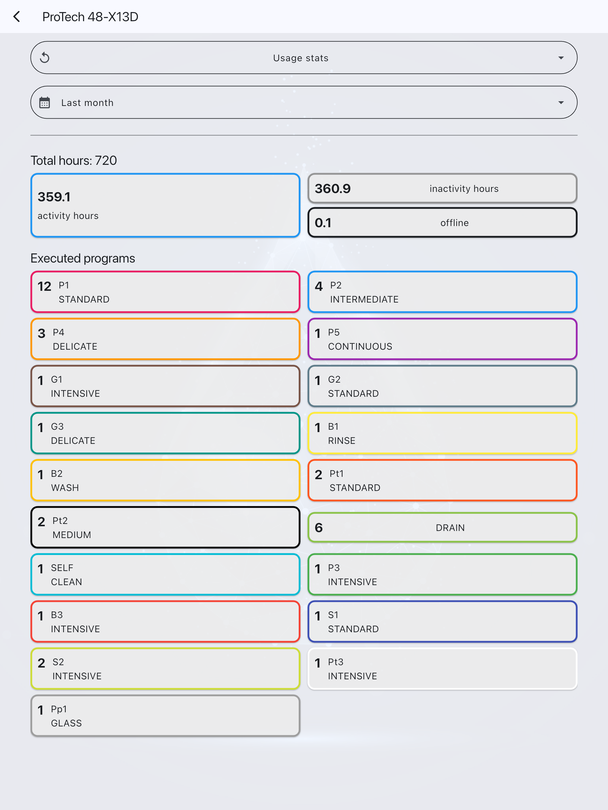 TextUtils:Instrument/Generator