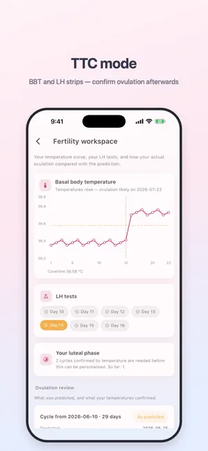 Flory: Period & Cycle Tracker screenshot 4