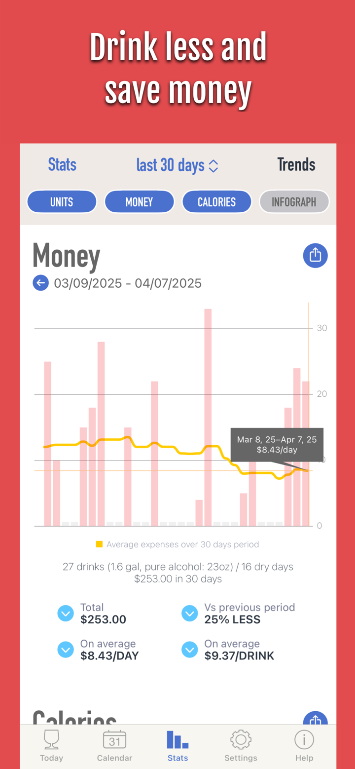 DrinkControl: Alcohol Tracker screenshot 8