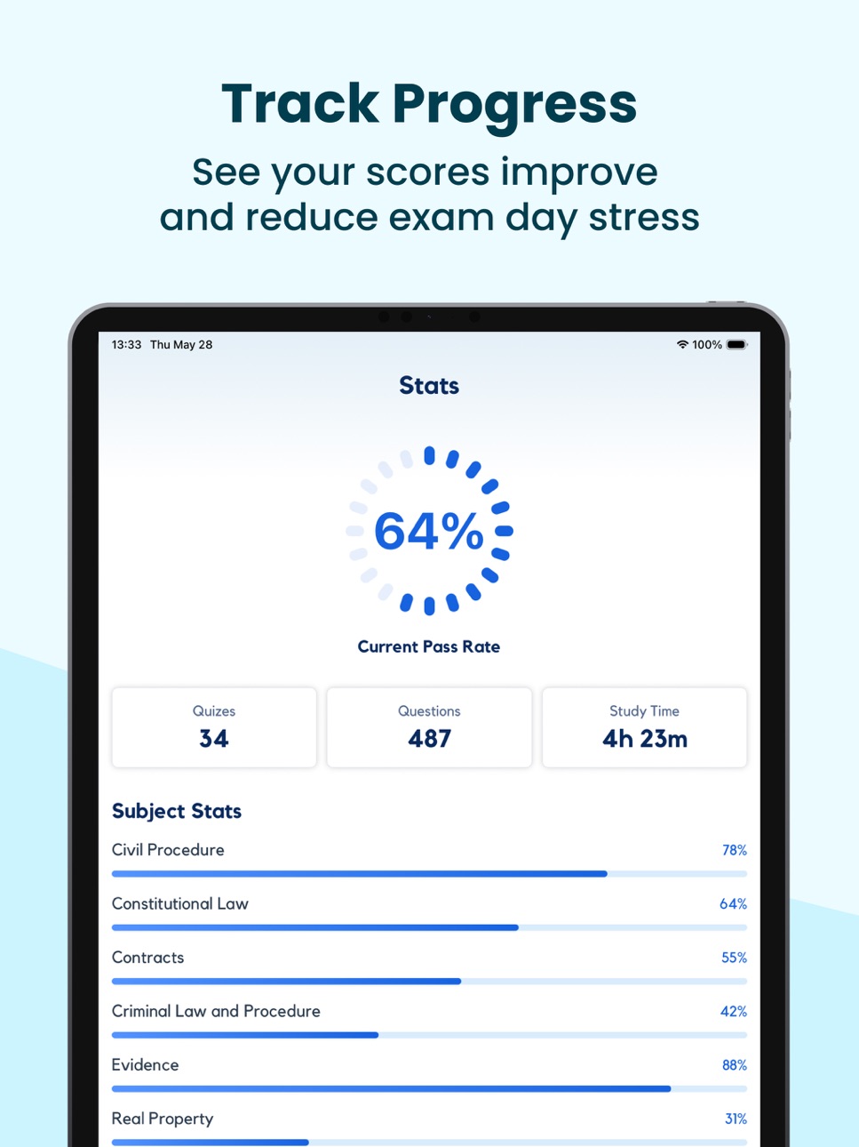 iPad screenshot