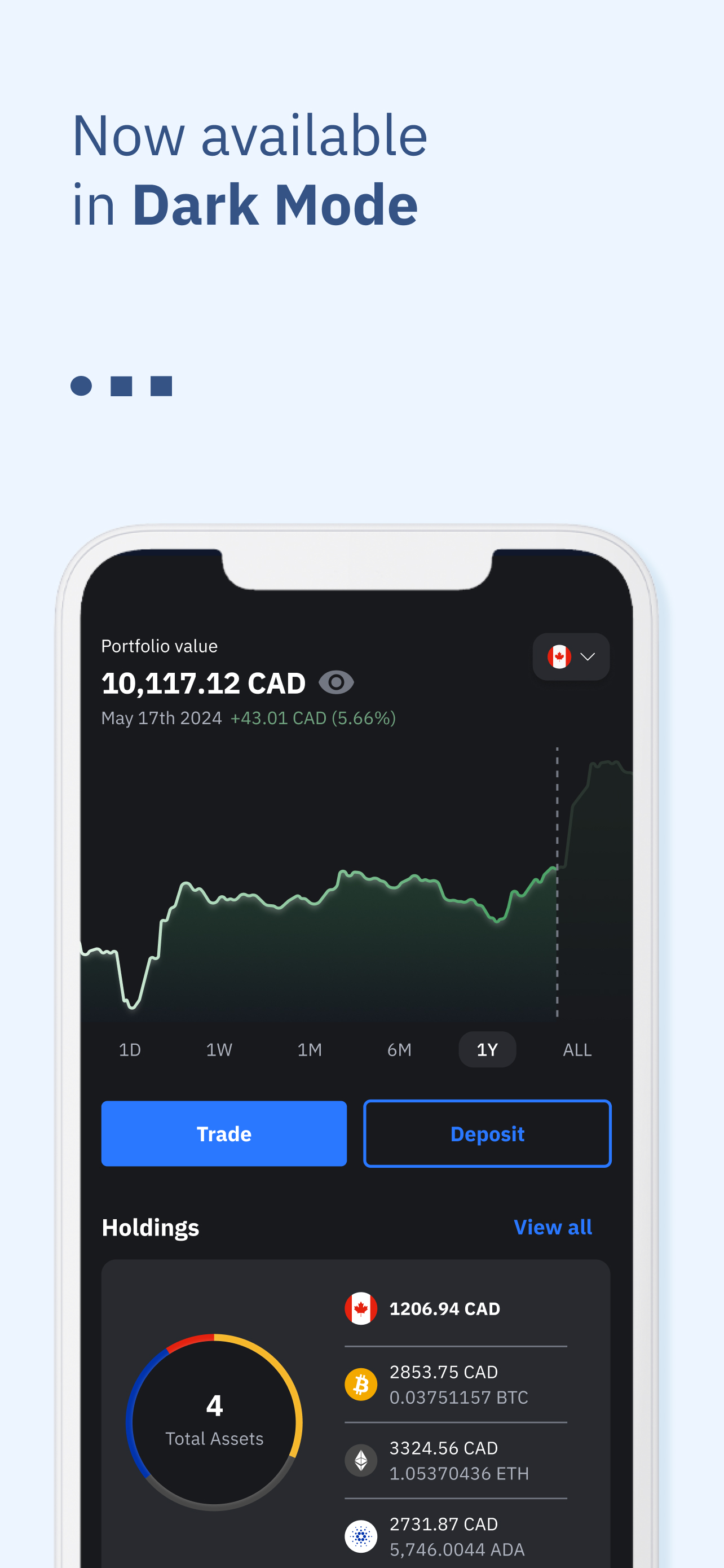 Coinsquare: Buy Bitcoin Canada