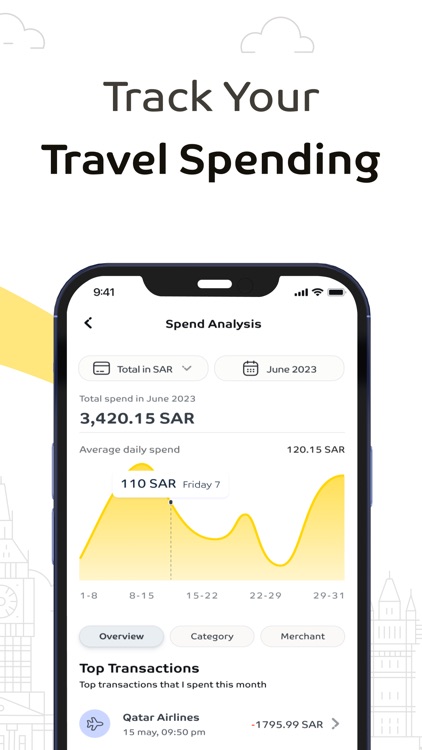 SAIB Travel screenshot-3