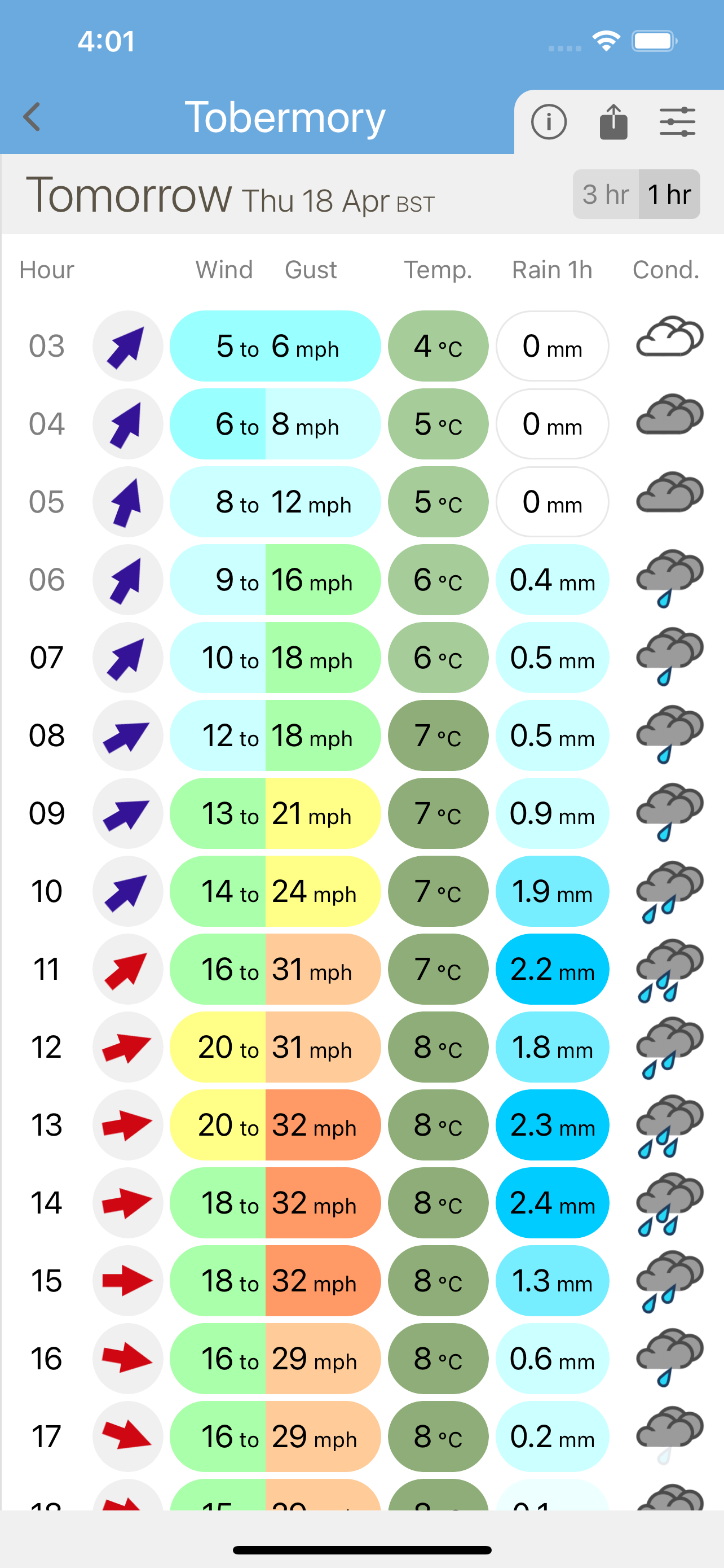 XCWeather