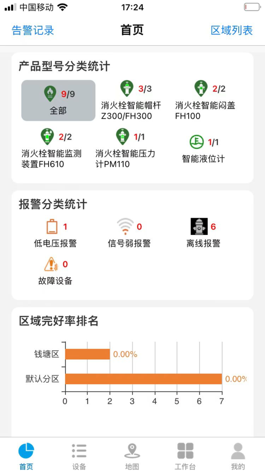 #4. 智缤物联 (iOS) 由: 薄 张