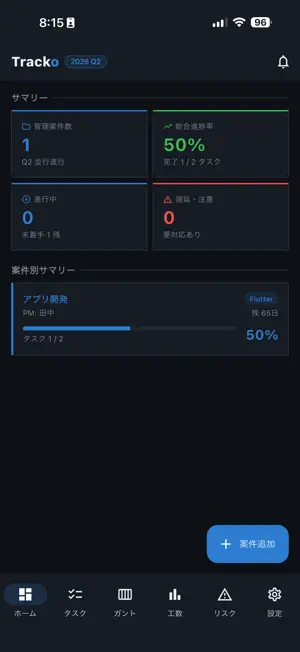 Tracko - 案件・タスク進捗管理 screenshot 1