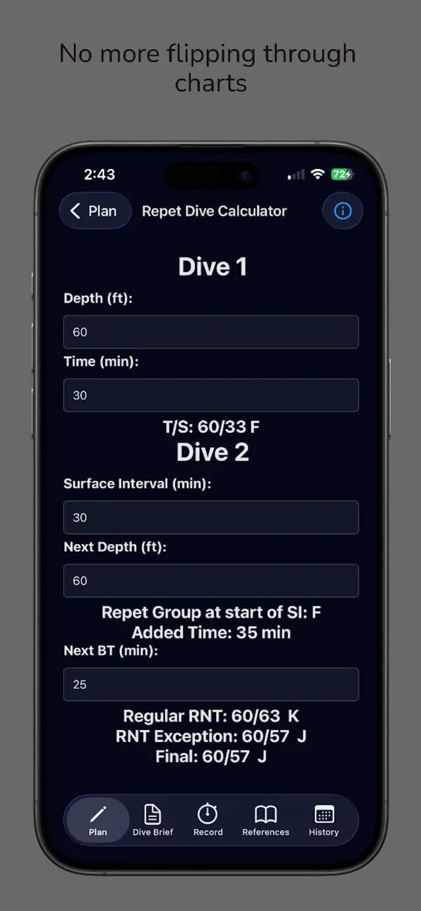 #2. Scuba Supervisor (iOS) Podle: Seung Heon Kim