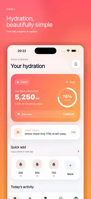 Drinkly: Water Tracker screenshot 1