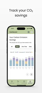 Leafact screenshot 3