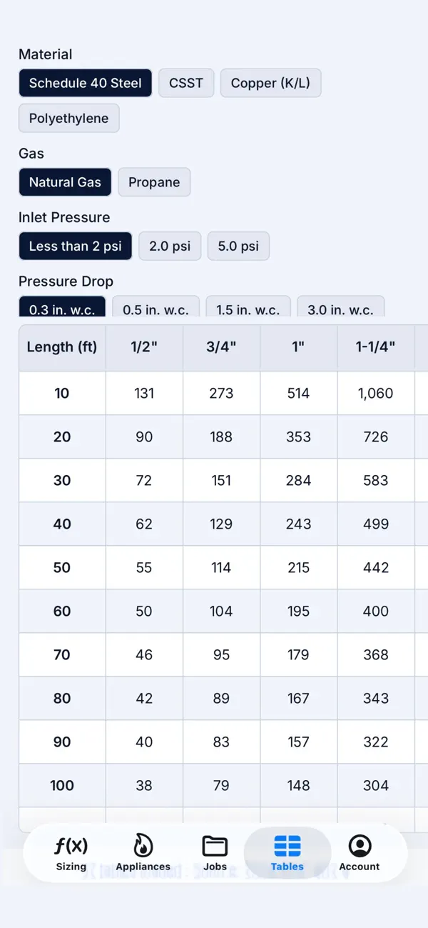 Screenshot #3 pour PipeSizer Pro Mobile
