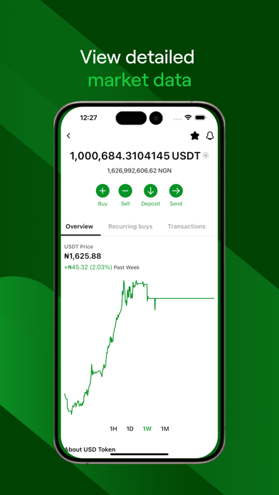 Busha: Trade BTC, ETH, SHIB Screenshot 2 - AppWisp.com Busha: Trade BTC, ETH, SHIB Screenshot 2 - AppWisp.com