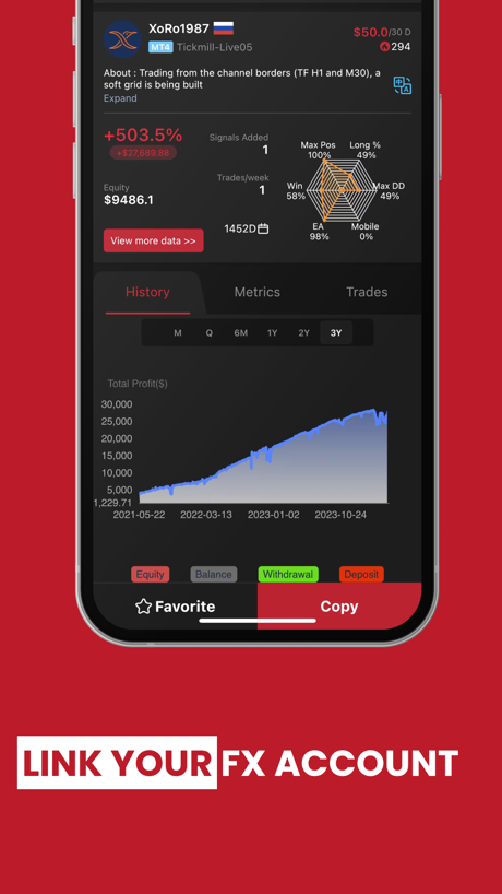 KlipC: FX Copytrading App Store screenshot 4
