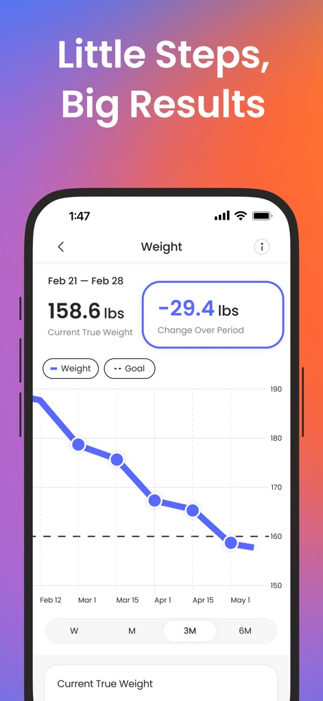 Walking App: Step Counter Go - Esta tela exibe o acompanhamento do peso ao longo do tempo, destacando a perda de peso registrada e a tendência de progresso através de um gráfico intuitivo.