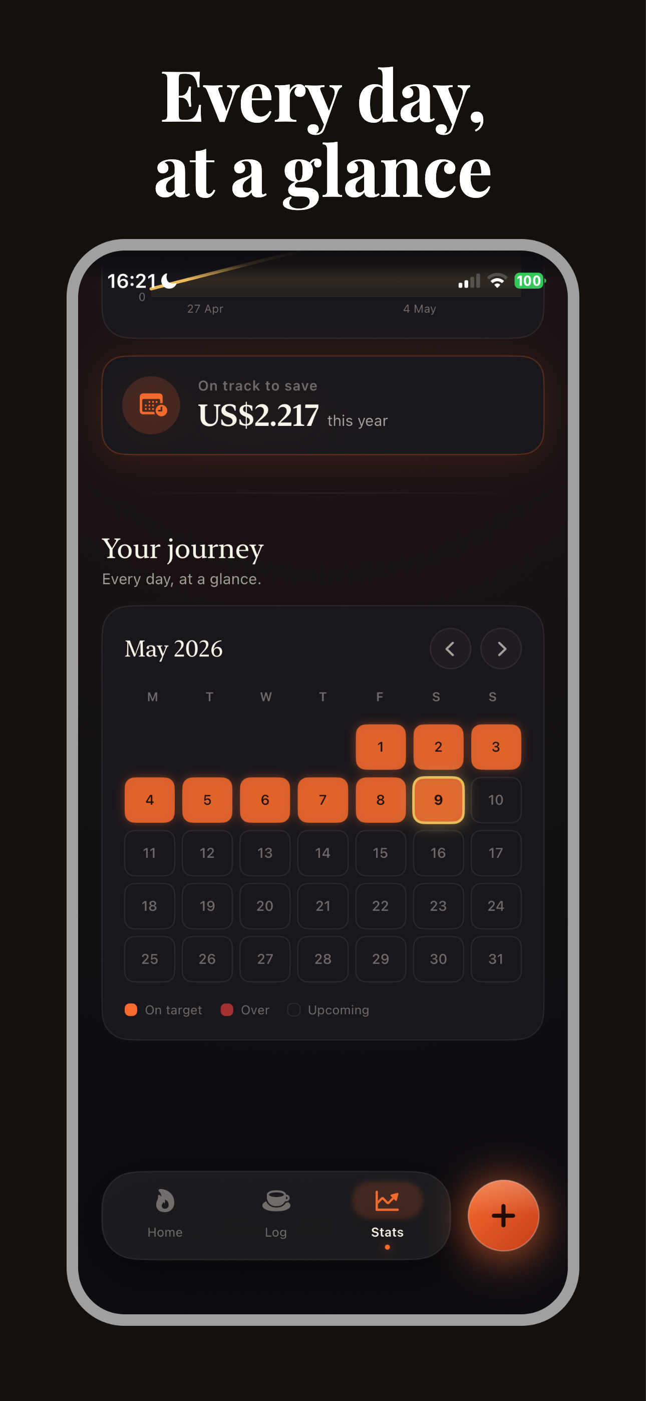 Caffeine Tracker - ZeroBrew screenshot 6