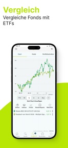 Fonds-Analyse screenshot