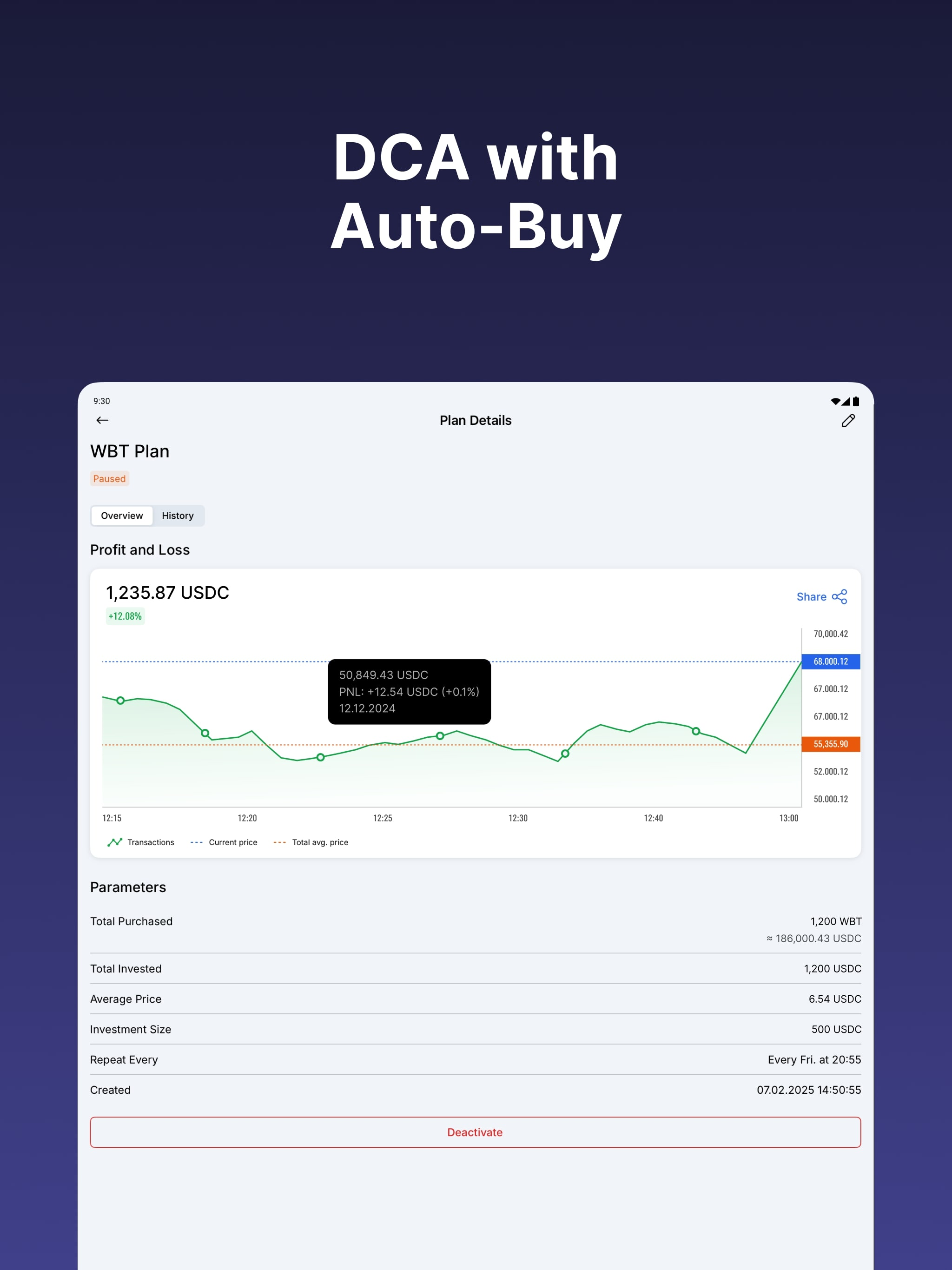 WhiteBIT – bitcoin & investing screenshot 10