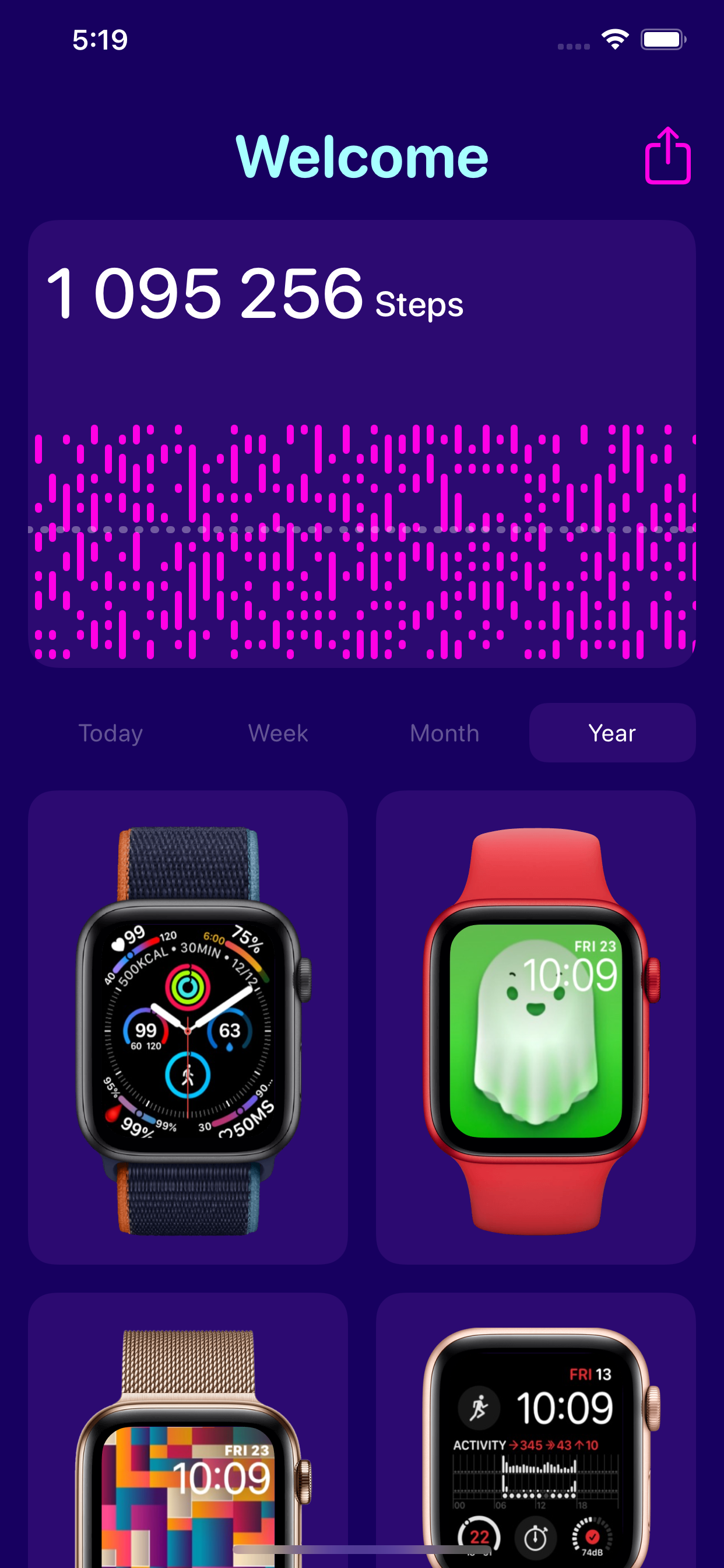 Dfit