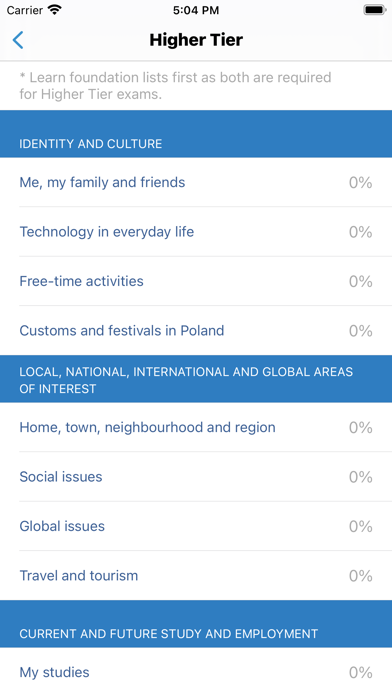 cRaMiT Polish GCSE Vocabulary Screenshot