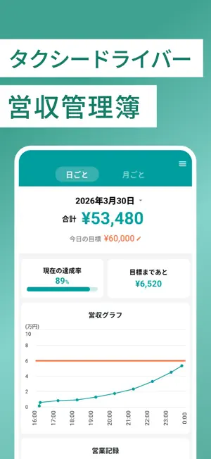 タクシー営収 screenshot 1