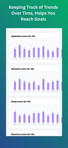 MaxCoach screenshot