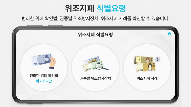 Check Counterfeit Banknote