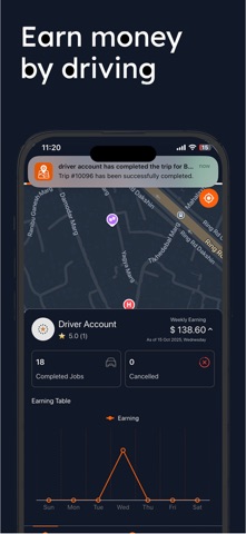 Baaz Limo screenshot