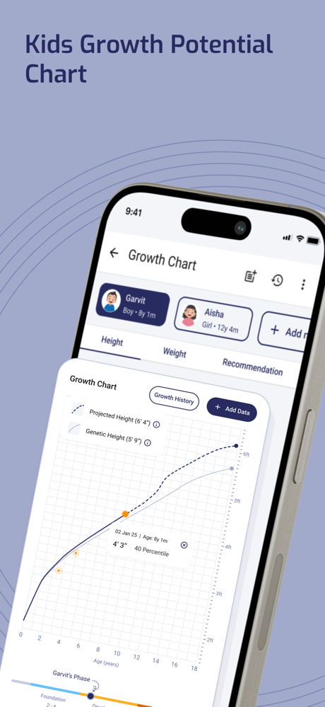 Gritzo Growth Trackr screenshot 3