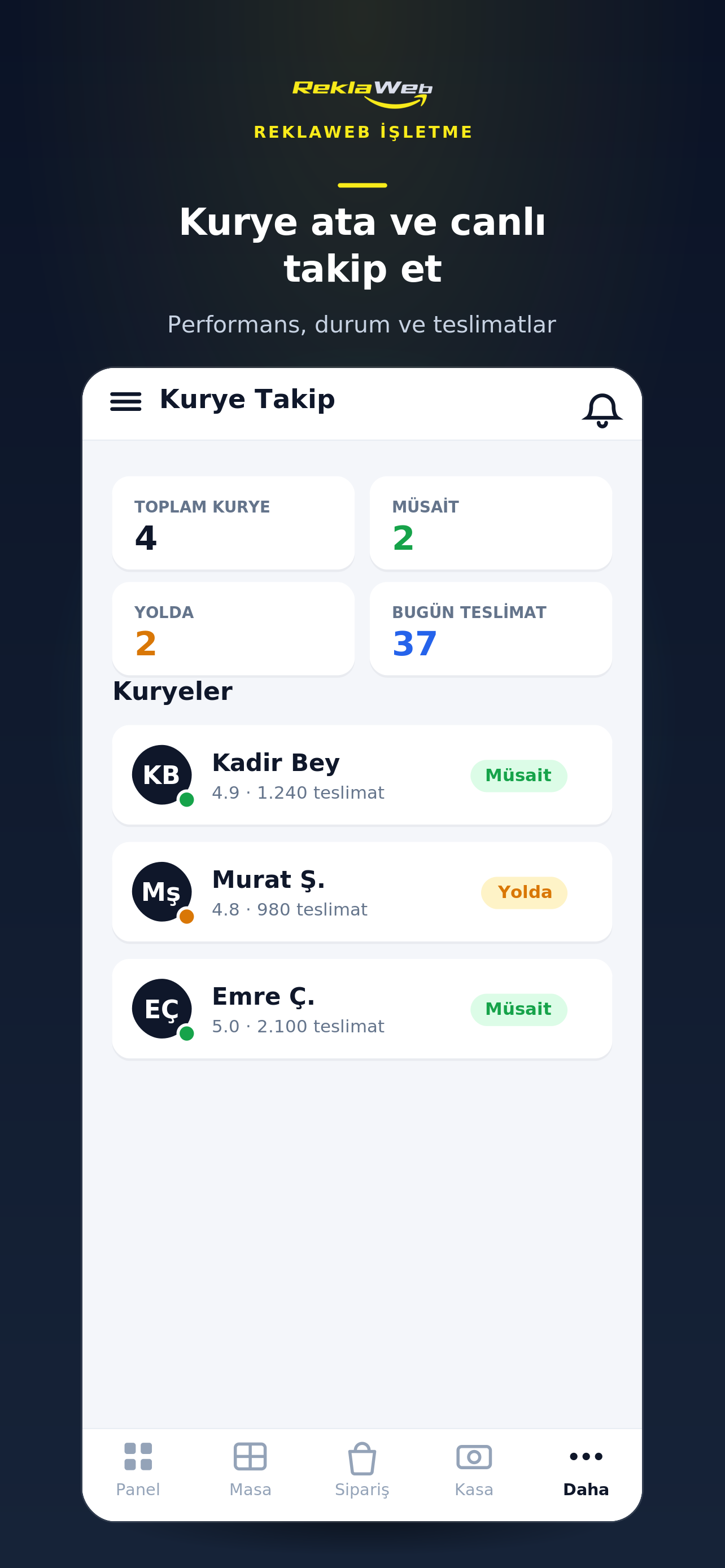 Reklaweb İşletme screenshot 3