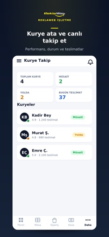 Reklaweb İşletme screenshot