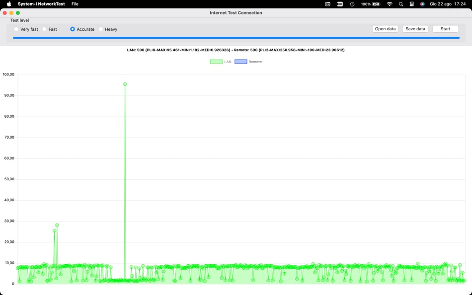 #3. System-i NetworkTest (macOS) di: System-i snc