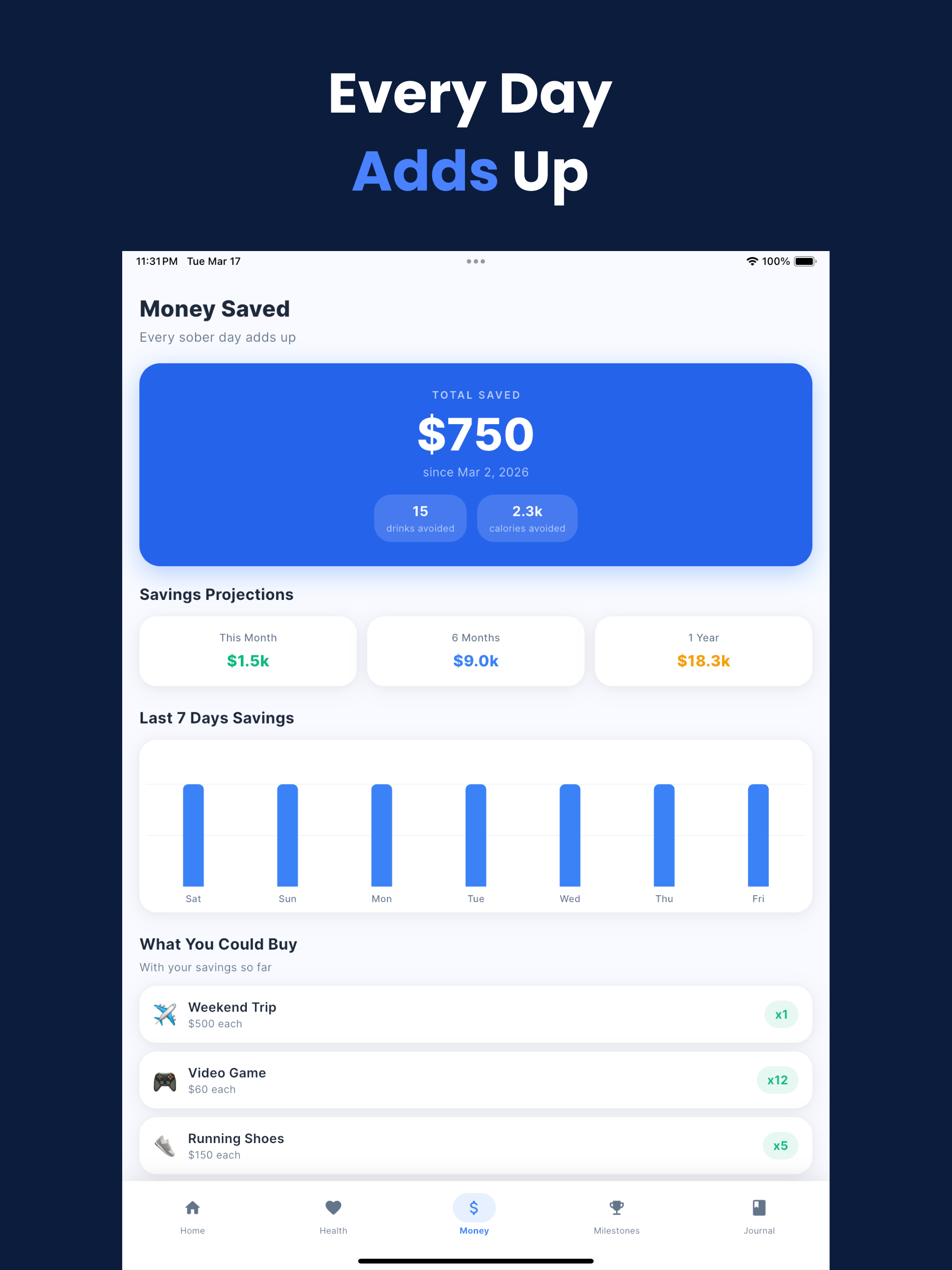 Sober Tracker: Quit Drinking! screenshot 8