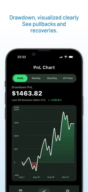 P&L Calendar: PnL Ledger screenshot 3