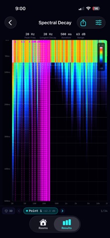 SonarRoom Audio Analysis Tool Screenshot 8 of 10