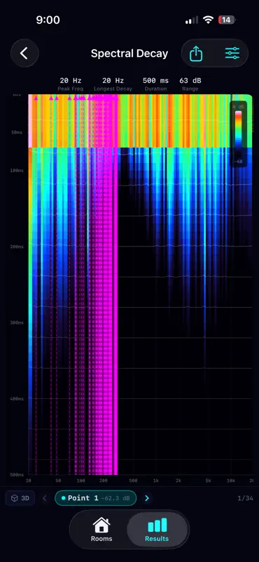 SonarRoom Audio Analysis Tool screenshot 8 of 10