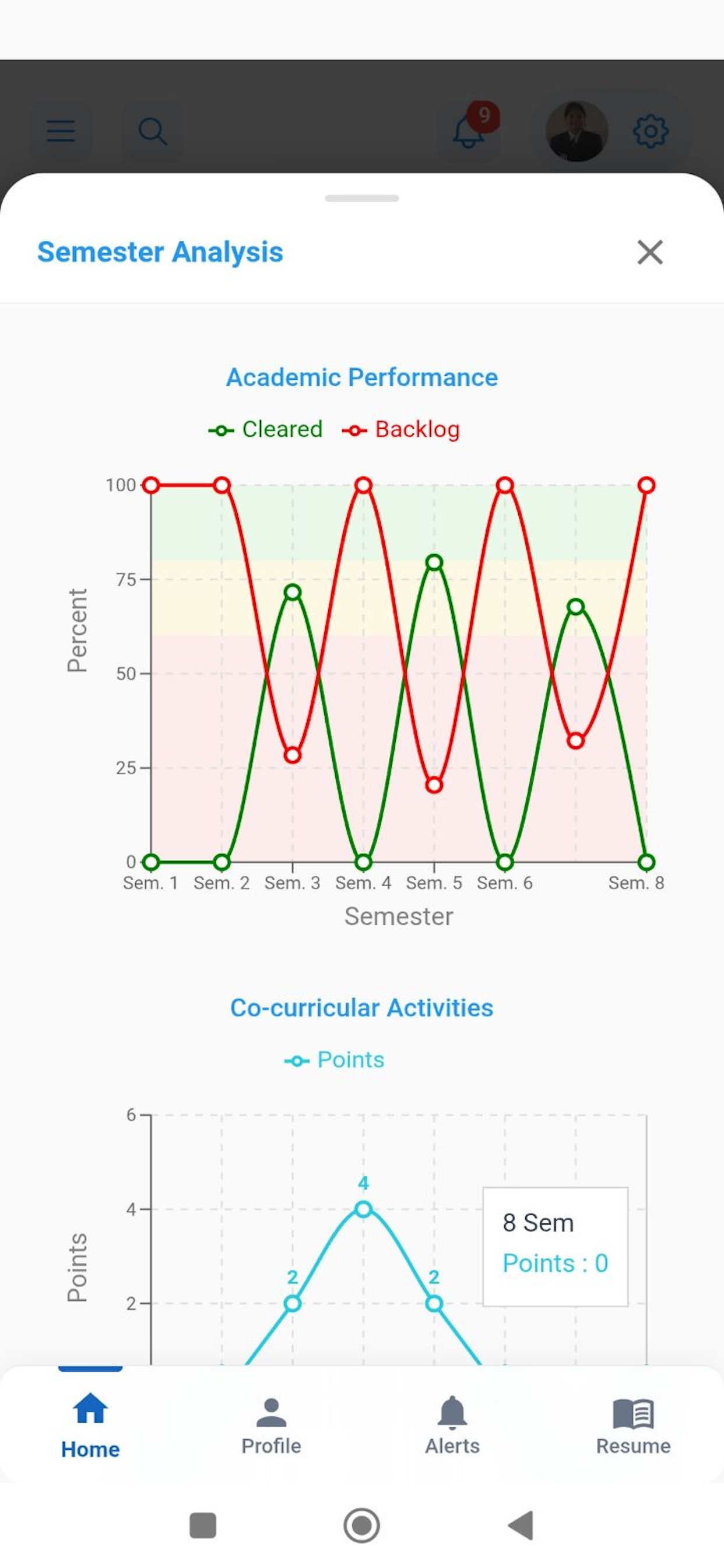 PI-360 Student App screenshot 6