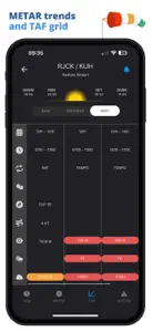 Airfield Watch screenshot #6 for iPhone