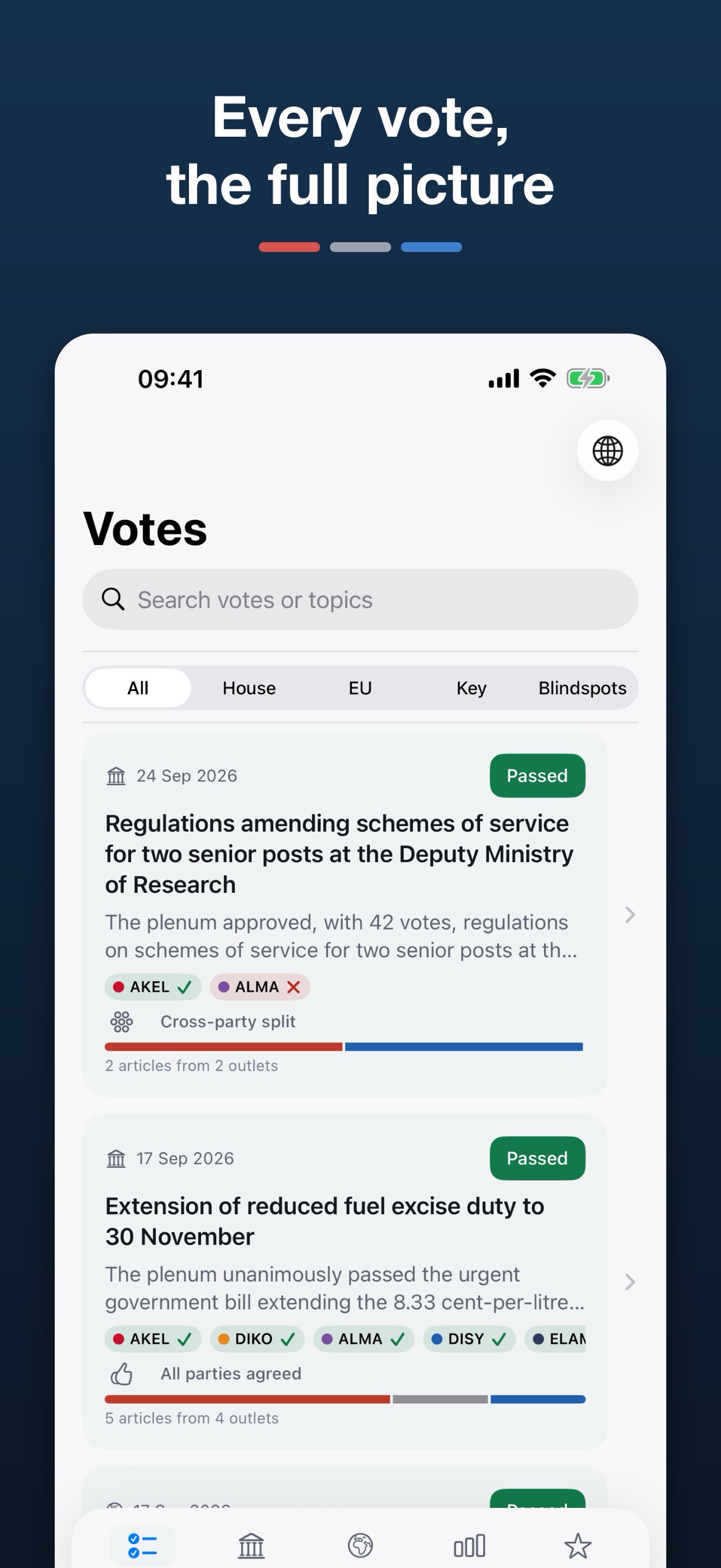 Screenshot 2 of Psifos: Cyprus MPs & MEPs