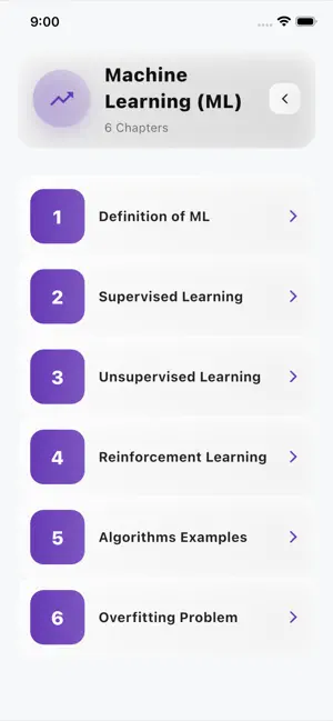 Artificial Intelligence Basics screenshot 4