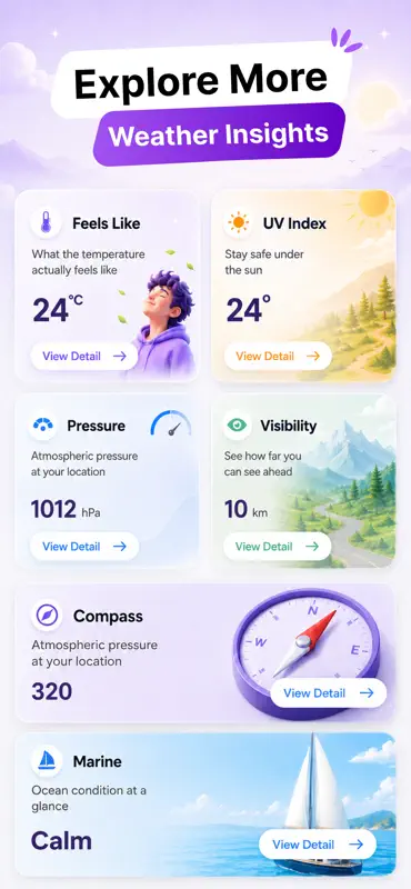 Room Thermometer: Temperature screenshot 3 of 6