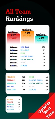 Gridly: Formula Widgets Screenshot 5 of 7