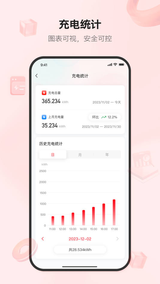 #4. ABB Ability 充电服务APP (iOS) 由: ABB Chargedot Shanghai New Energy Technology Co., Ltd