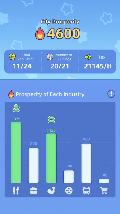 Happy Citizens - Mayor Sim screenshot-4