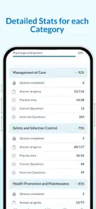 NCLEX PN RN Exam Prep Practice screenshot #6 for iPhone