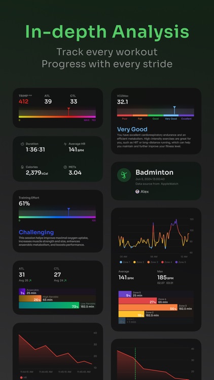 PeakWatch: AI Personal Trainer screenshot-7